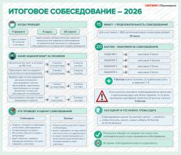 Плакат Итоговое собеседование 2026